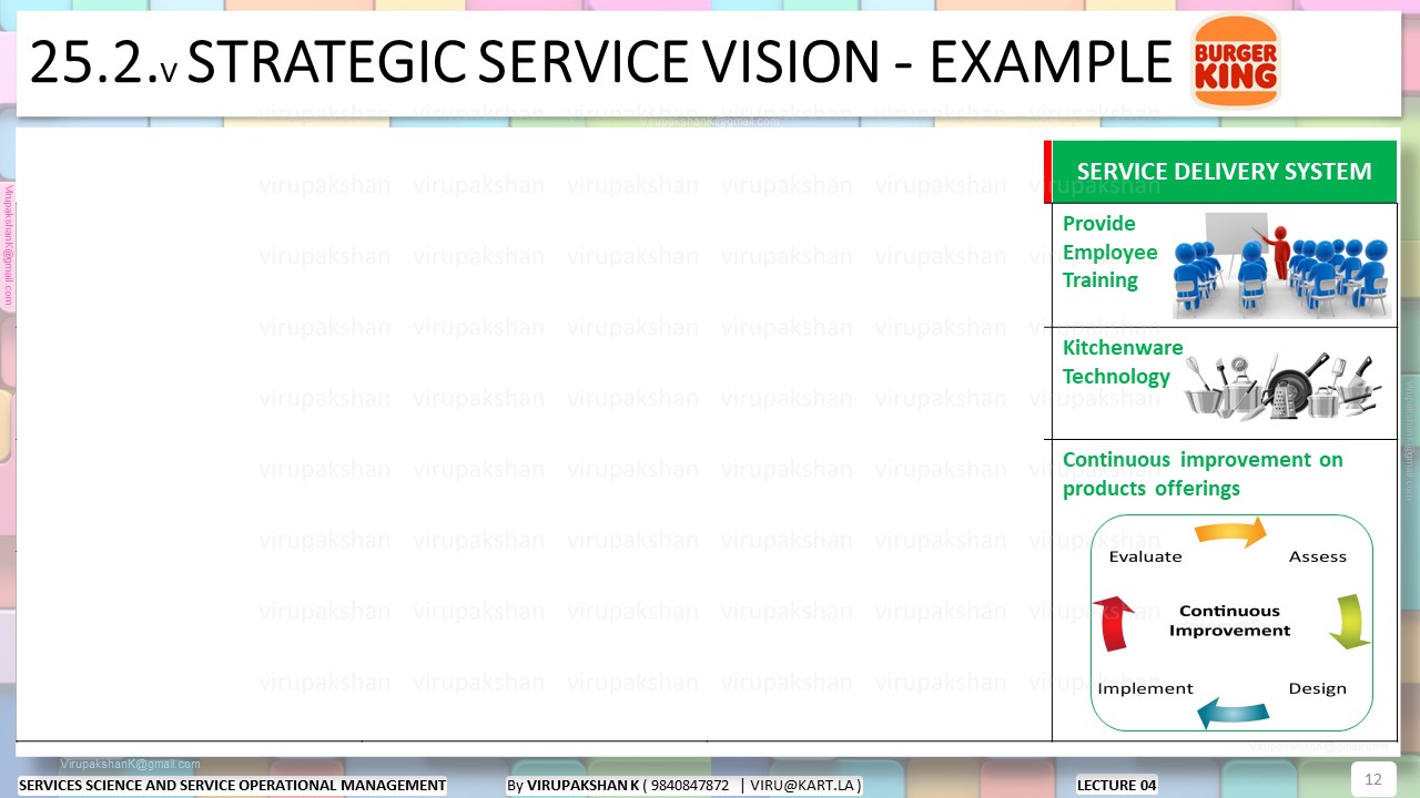 SSSOM Lecture 04