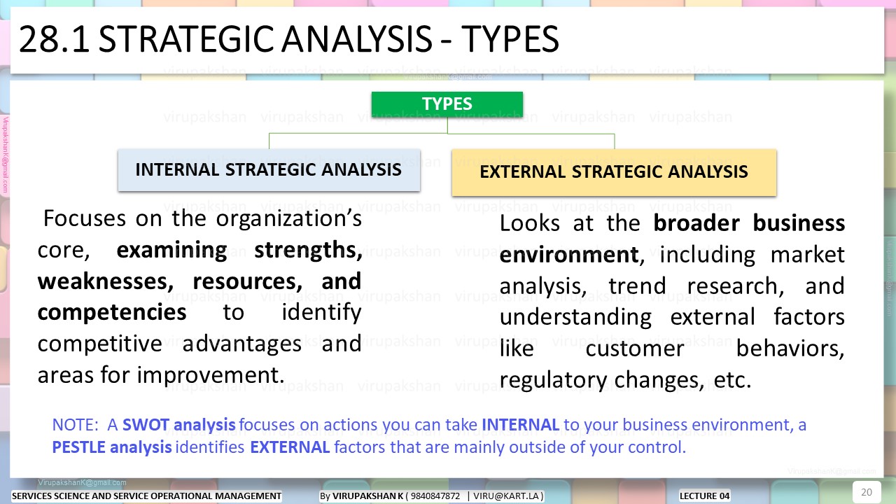 SSSOM Lecture 04