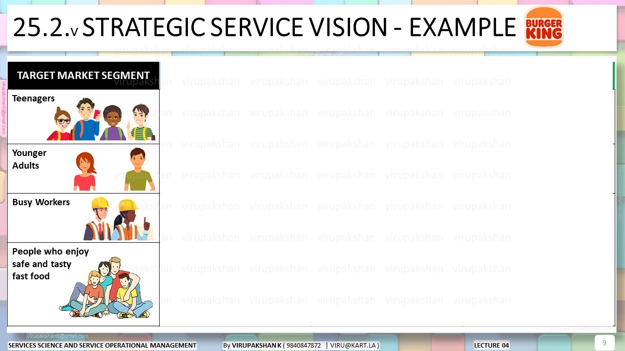 SSSOM Lecture 04