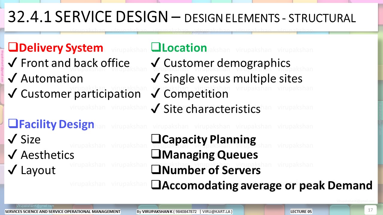 SSSOM Lecture 05