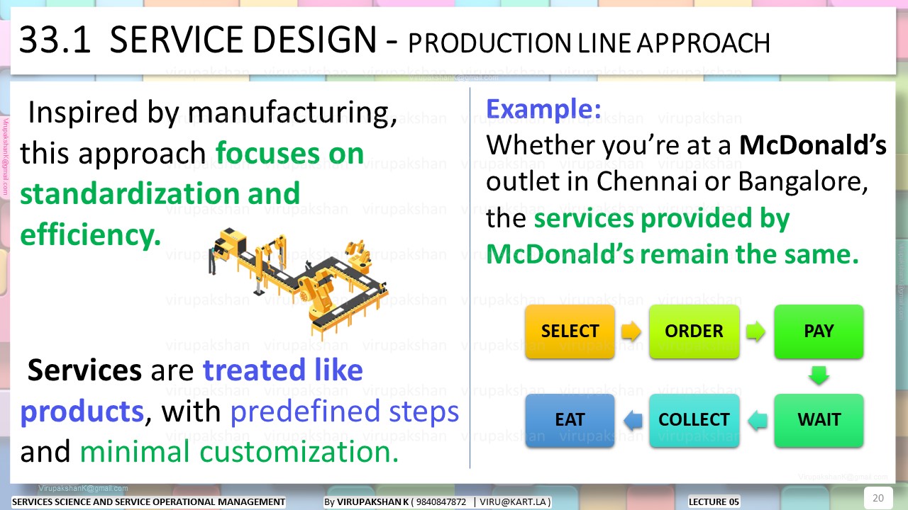 SSSOM Lecture 05