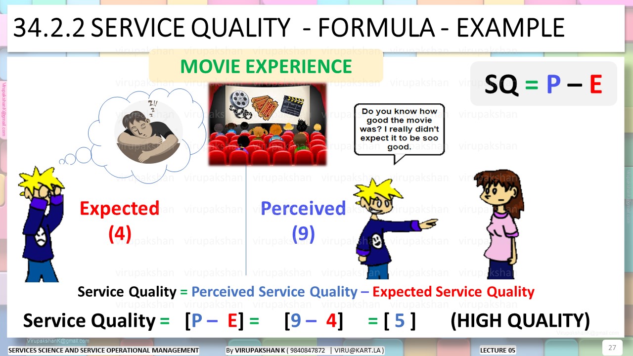 SSSOM Lecture 05