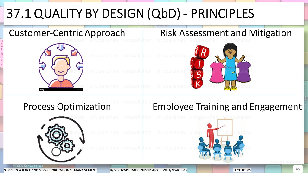 SSSOM Lecture 05