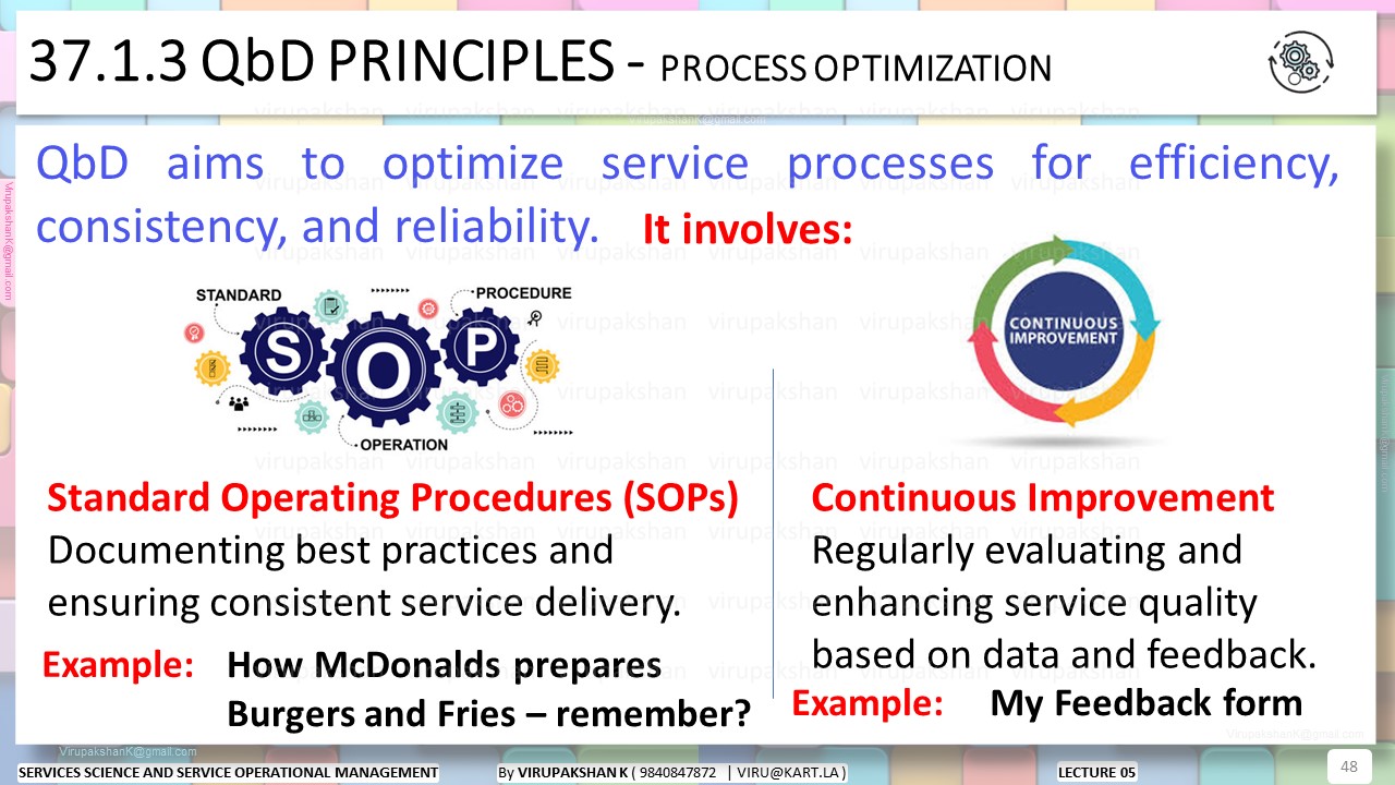 SSSOM Lecture 05