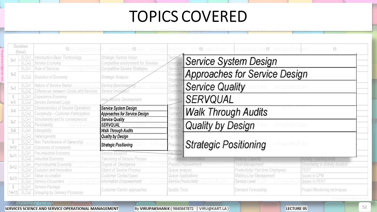 SSSOM Lecture 05