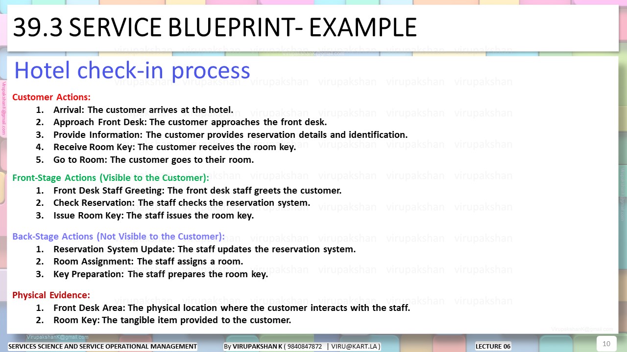 SSSOM Lecture 06