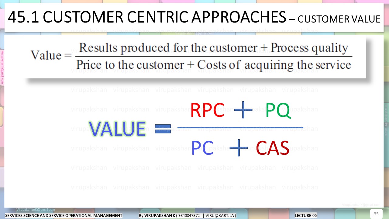 SSSOM Lecture 06