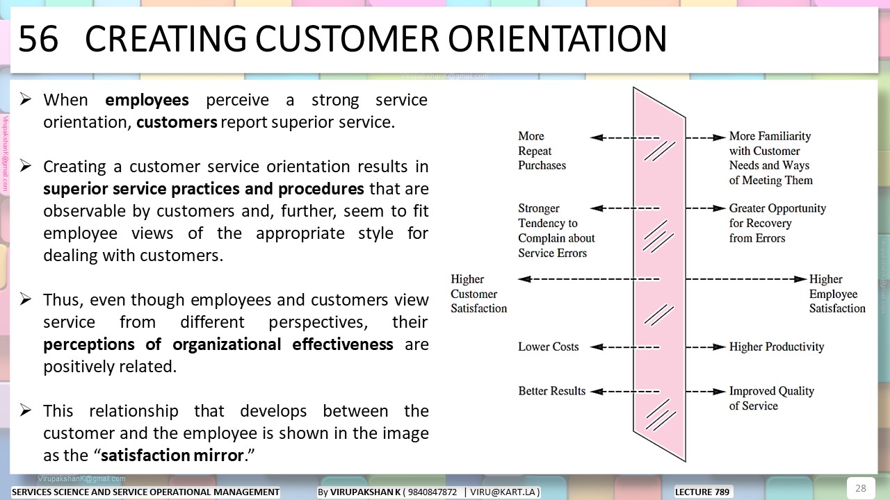 SSSOM Lecture 789