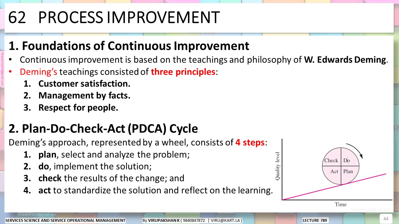 SSSOM Lecture 789