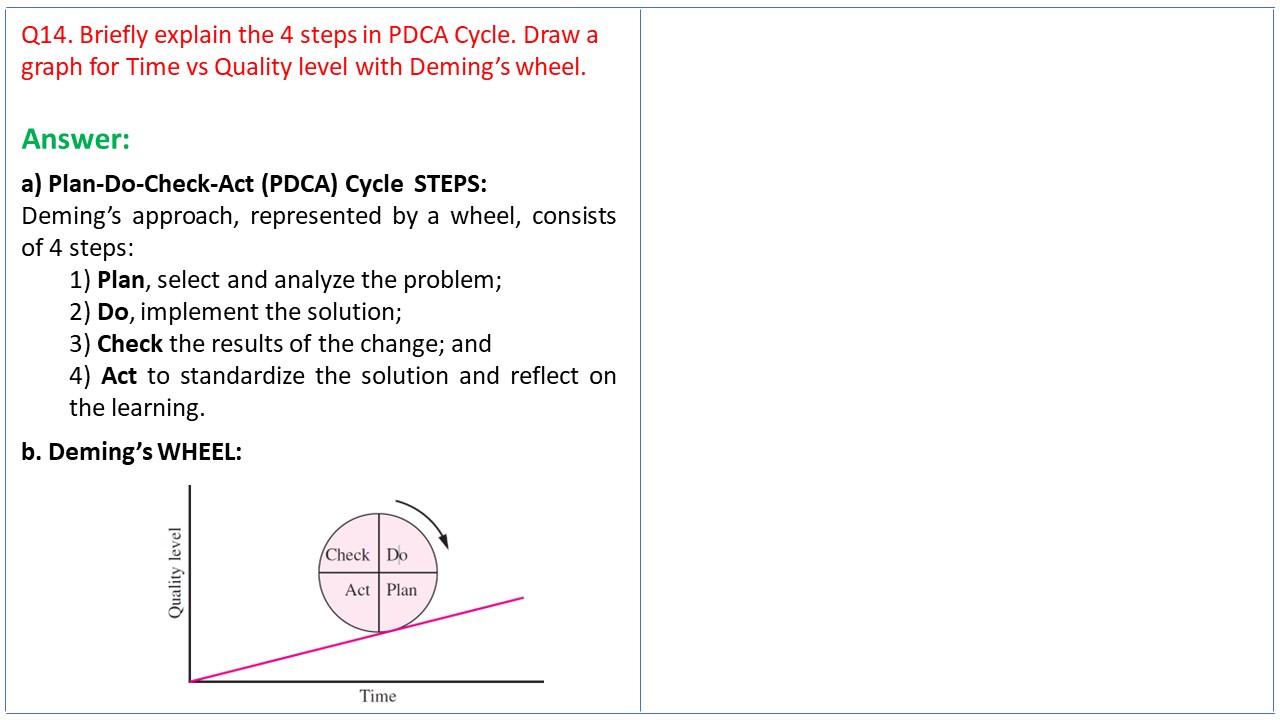 SSSOM Lecture 789