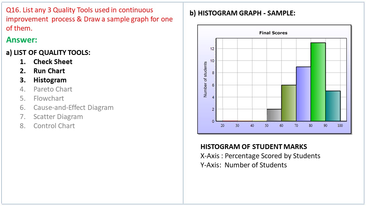 SSSOM Lecture 789