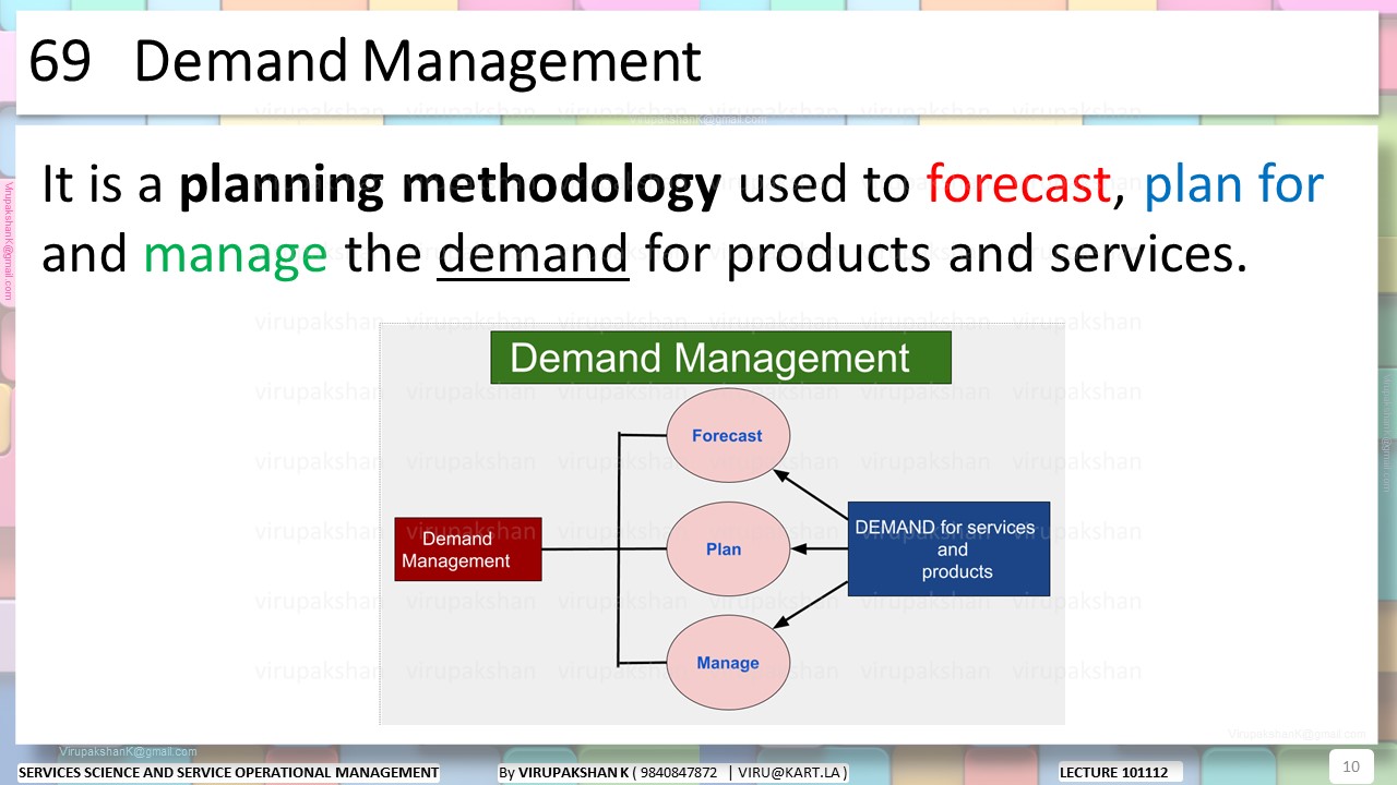 SSSOM Lecture 10 11 12