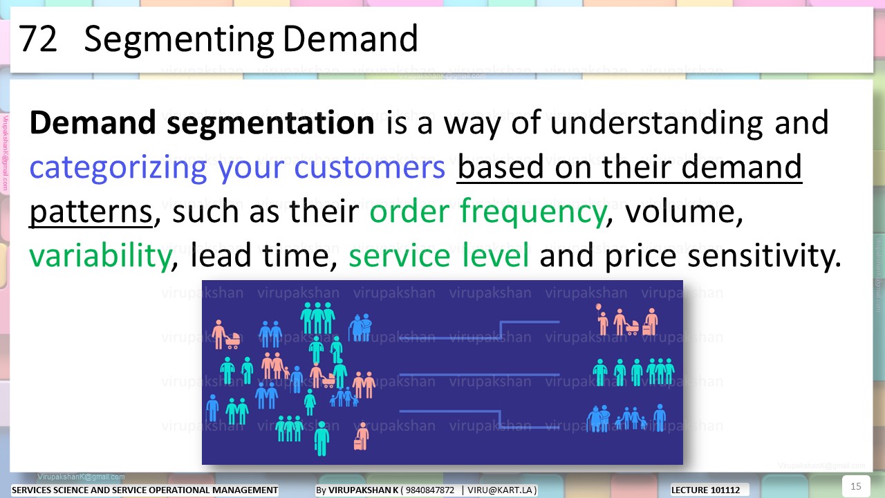 SSSOM Lecture 10 11 12