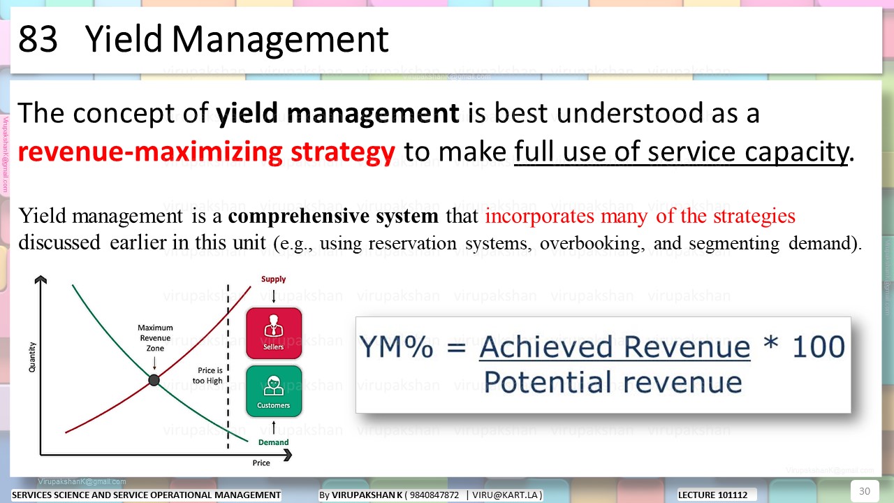 SSSOM Lecture 10 11 12