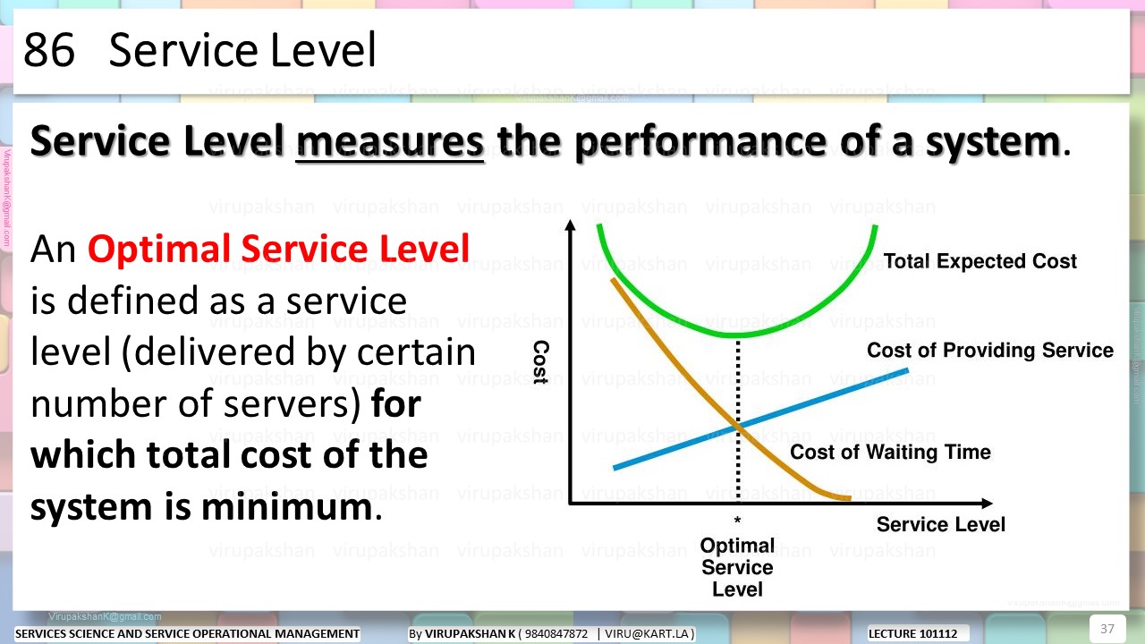 SSSOM Lecture 10 11 12