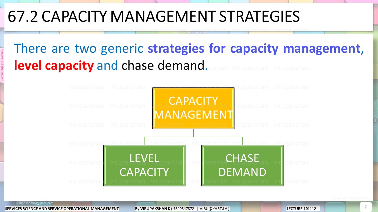 SSSOM Lecture 10 11 12