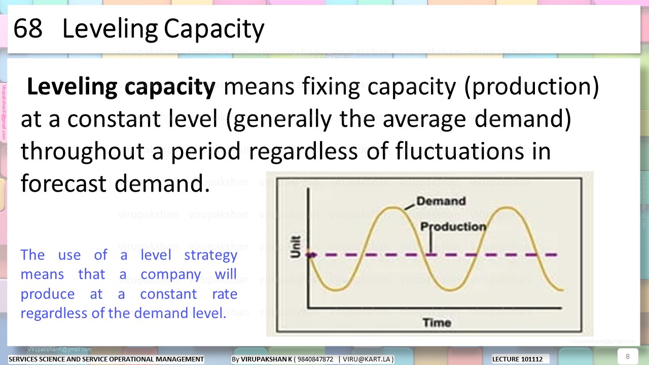 SSSOM Lecture 10 11 12