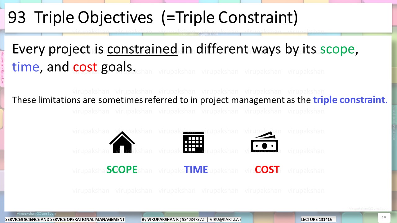 SSSOM Lecture 13 14 15