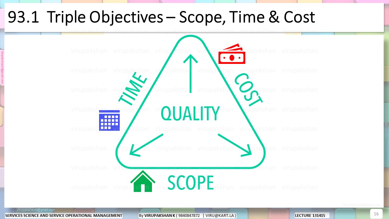 SSSOM Lecture 13 14 15