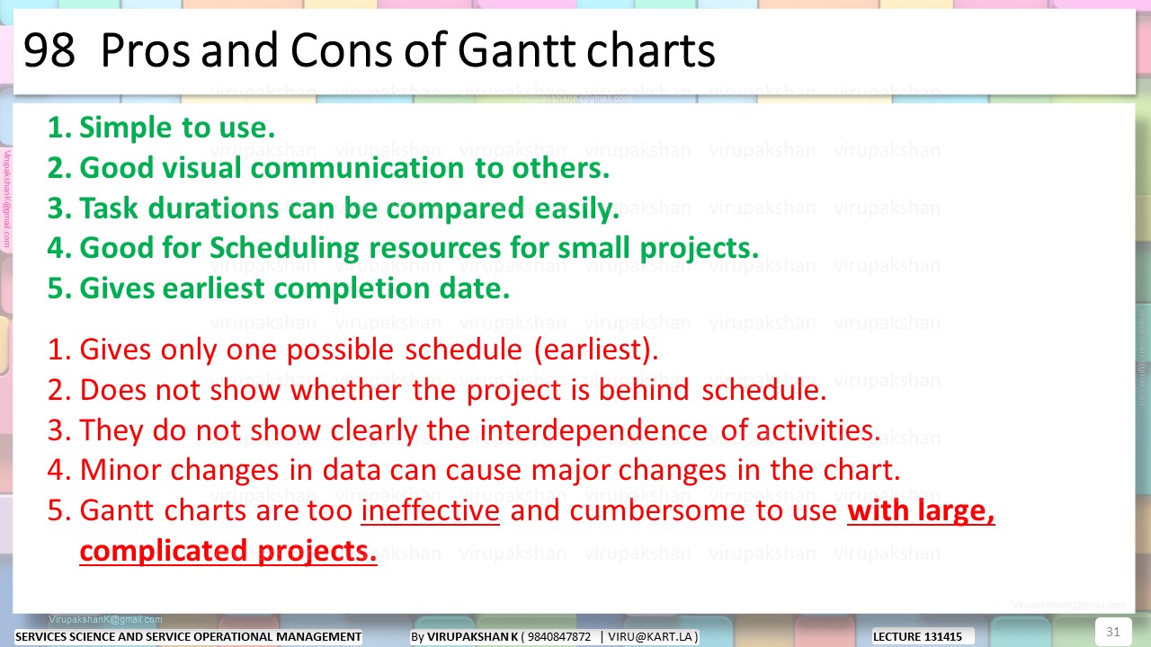 SSSOM Lecture 13 14 15