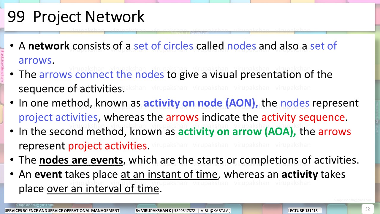 SSSOM Lecture 13 14 15