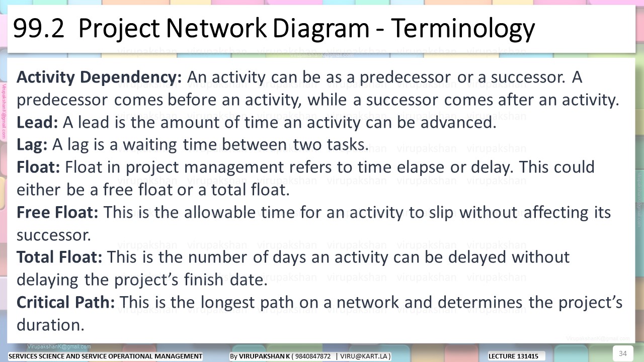 SSSOM Lecture 13 14 15