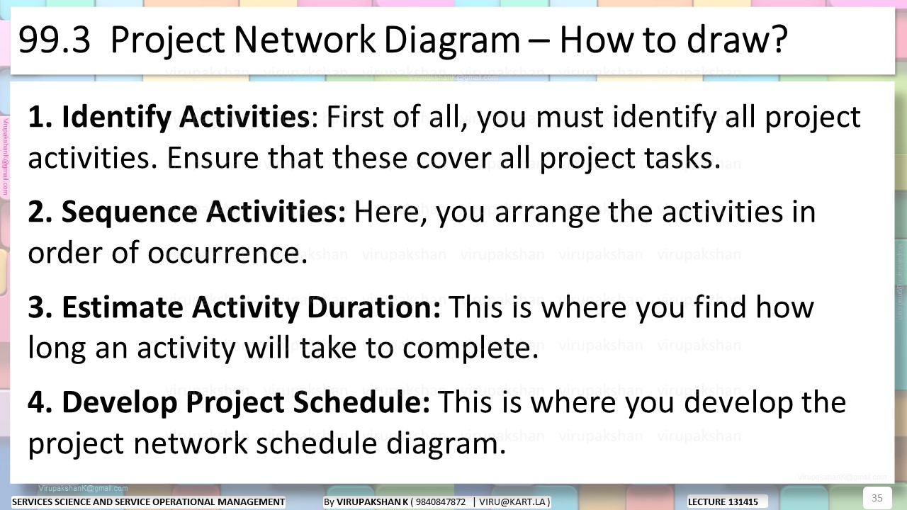 SSSOM Lecture 13 14 15