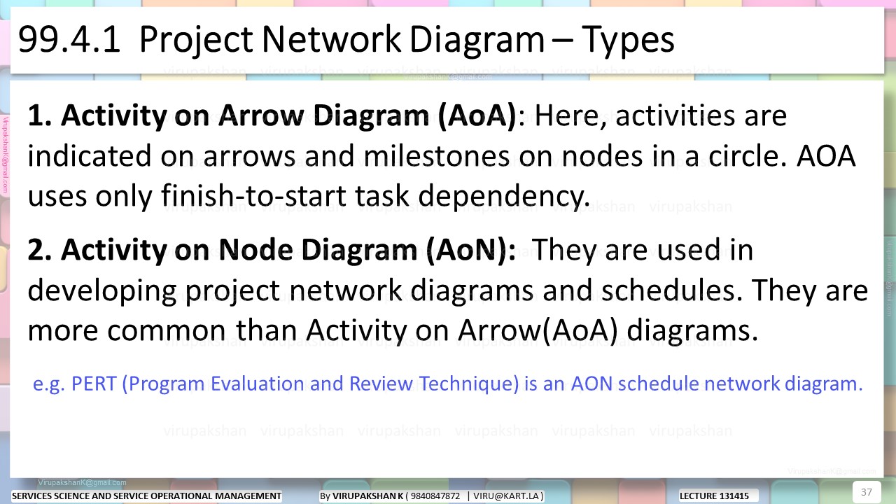 SSSOM Lecture 13 14 15