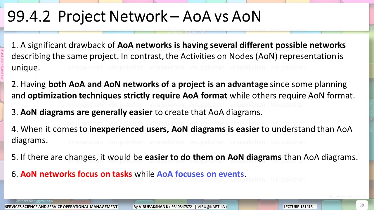 SSSOM Lecture 13 14 15