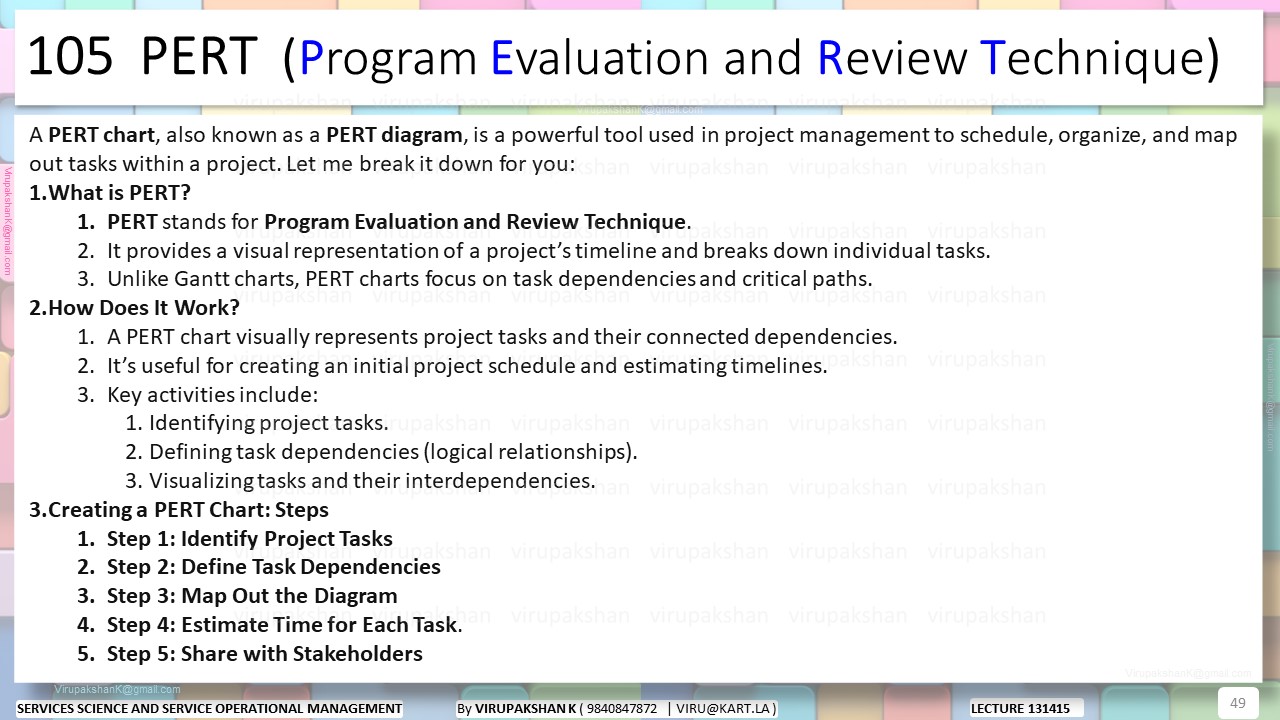 SSSOM Lecture 13 14 15